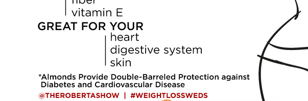 FACTS ONLY – Superfood | ALMONDS